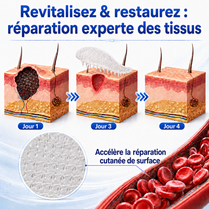 👩‍⚕️👍 𝐵𝑜𝑢𝑡𝑖𝑞𝑢𝑒 𝑂𝑓𝑓𝑖𝑐𝑖𝑒𝑙𝑙𝑒 | 𝑵𝐞𝒌𝐢𝐬𝐬® 🌿𝑴𝒊𝒄𝒓𝒐𝒏𝒆𝒆𝒅𝒍𝒆𝒔 𝑷𝒆𝒂𝒖 𝑷𝒂𝒓𝒇𝒂𝒊𝒕𝒆 É𝒍𝒊𝒎𝒊𝒏𝒂𝒕𝒊𝒐𝒏 𝑫𝒆𝒔 𝑽𝒆𝒓𝒓𝒖𝒆𝒔 𝑷𝒂𝒕𝒄𝒉 (𝑃𝑜𝑢𝑟 𝑙𝑒𝑠 𝑎𝑐𝑟𝑜𝑐ℎ𝑜𝑟𝑑𝑜𝑛𝑠, 𝑙𝑒𝑠 𝑝𝑒𝑡𝑖𝑡𝑒𝑠 𝑒𝑥𝑐𝑟𝑜𝑖𝑠𝑠𝑎𝑛𝑐𝑒𝑠 𝑐𝑢𝑡𝑎𝑛é𝑒𝑠, 𝑙𝑒𝑠 𝑣𝑒𝑟𝑟𝑢𝑒𝑠, 𝑙𝑒𝑠 𝑔𝑟𝑎𝑖𝑛𝑠 𝑑𝑒 𝑏𝑒𝑎𝑢𝑡é, 𝑙𝑒𝑠 𝑡𝑎𝑐ℎ𝑒𝑠 𝑑𝑒 𝑣𝑖𝑒𝑖𝑙𝑙𝑒𝑠𝑠𝑒 𝑒𝑡 𝑙𝑒𝑠 𝑝𝑟𝑜𝑏𝑙è𝑚𝑒𝑠 𝑑𝑒 𝑝𝑖𝑔𝑚𝑒𝑛𝑡𝑎𝑡𝑖𝑜𝑛)